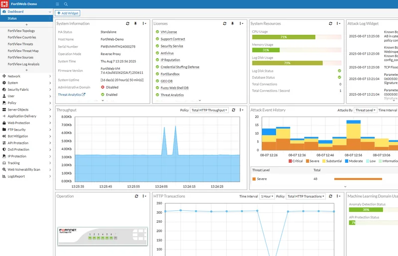 Fortinet FortiWeb VM04 Virtual Appliance (FWB-VM04)